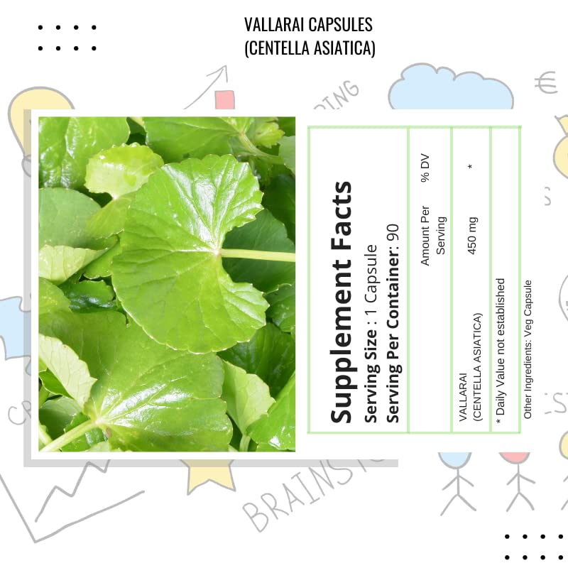 yogis-herbs-vallarai-capsules-centella-a-4.jpg