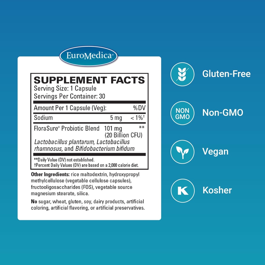 euromedica-florasure-probiotic-digestion-2.jpg