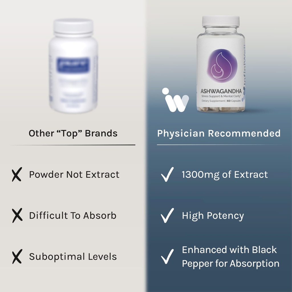 infiniwell-ashwagandha-supplements-herba-4.jpg
