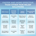 efac-pain-relieving-cream-clinically-tes-4.jpg