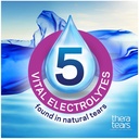 theratears-dry-eye-therapy-lubricating-e-3.jpg