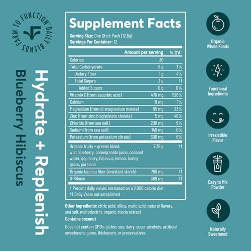 hydrate-replenish-low-sodium-electrolyte-2.jpg