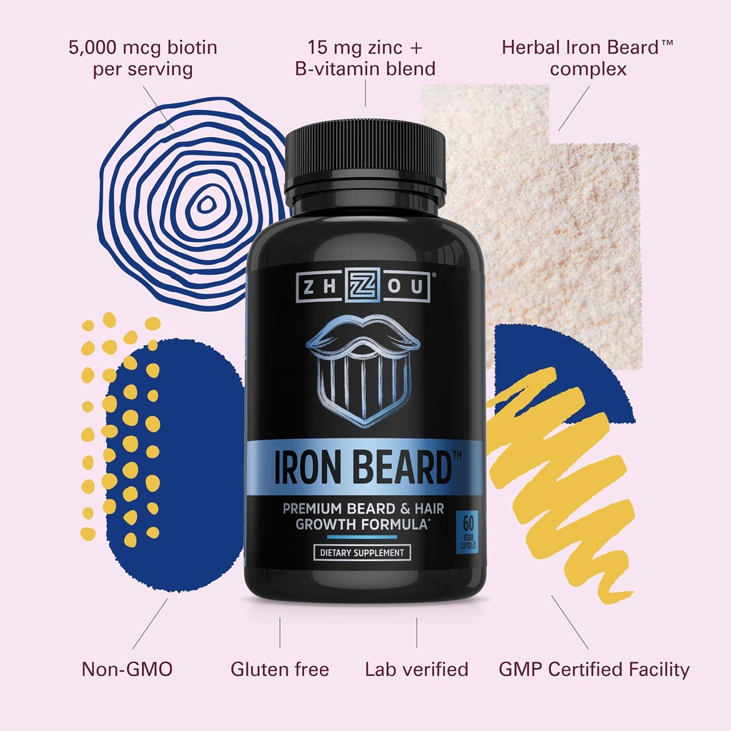 zhou-iron-beard-beard-growth-vitamins-me-4.jpg