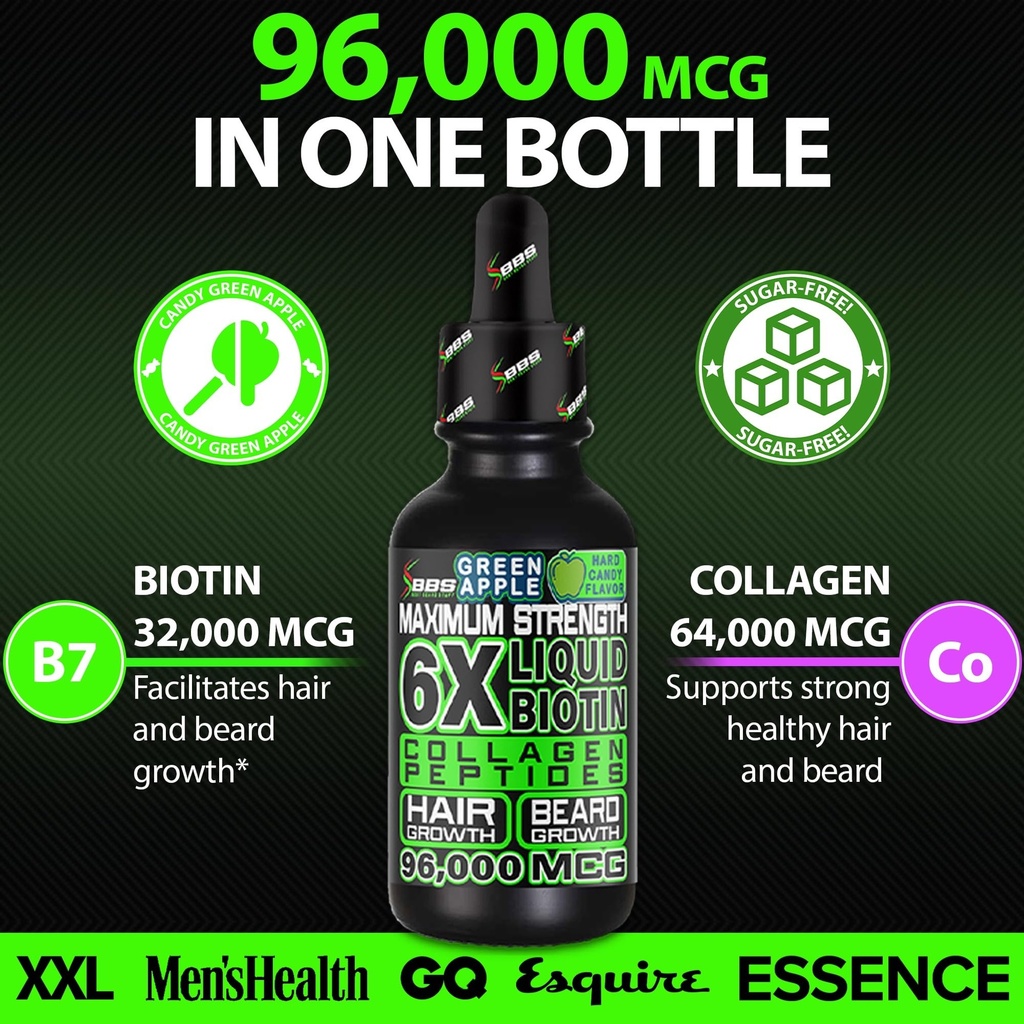 beard-growth-kit-w-6x-liquid-biotin-supp-2.jpg