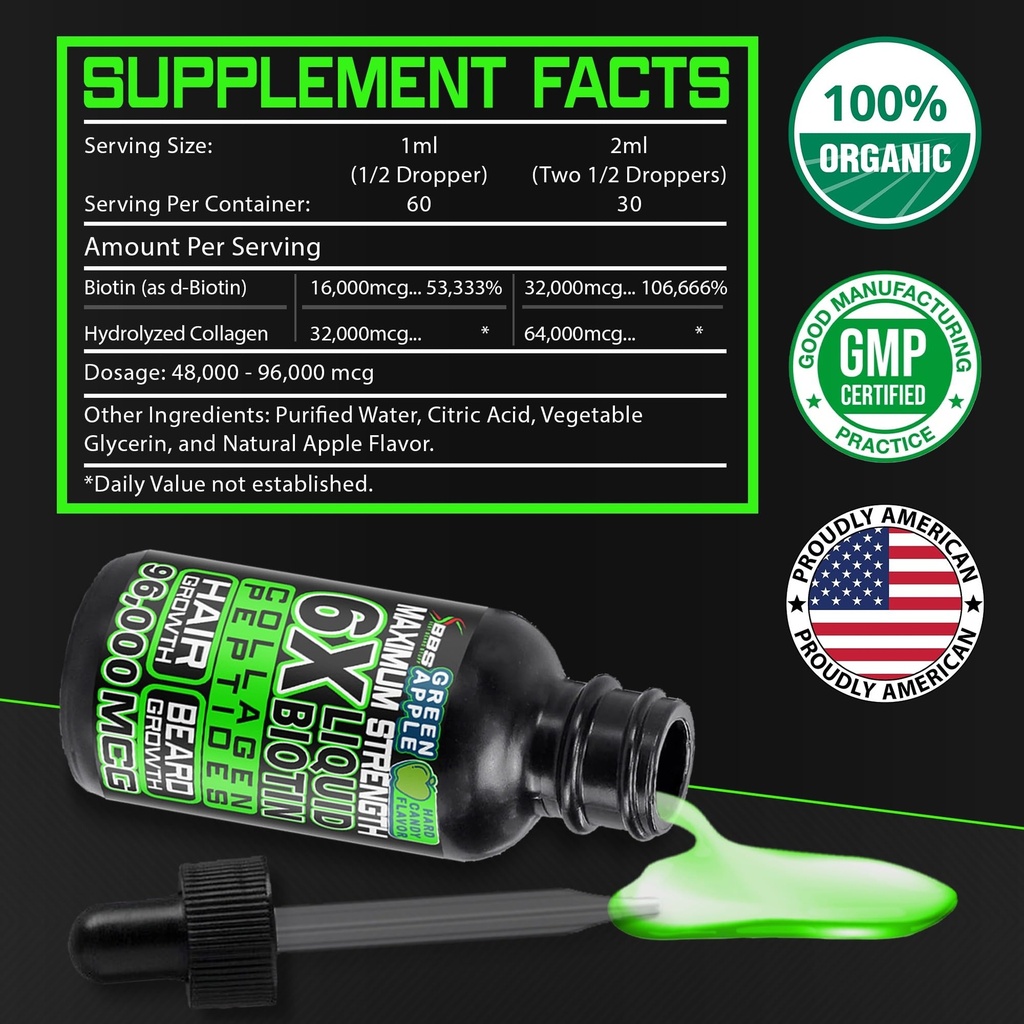beard-growth-kit-w-6x-liquid-biotin-supp-3.jpg