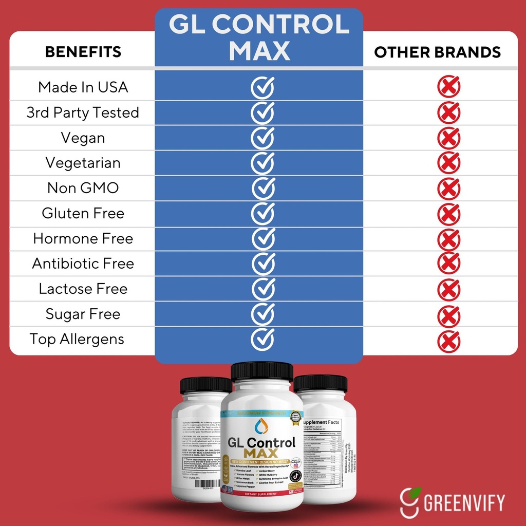 gl-control-max-dietary-supplement-60-cap-3.jpg