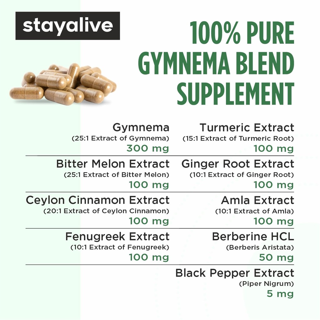 stay-alive-gymnema-sylvestre-25-1-extrac-3.jpg