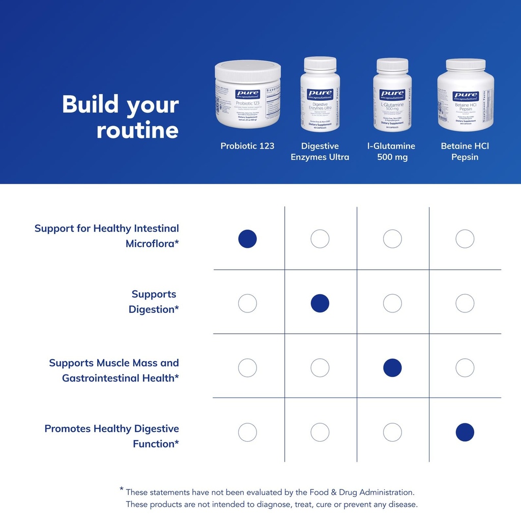 pure-encapsulations-probiotic-123-childr-6.jpg