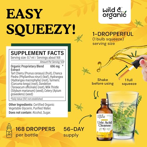 wild-organic-uric-acid-cleanse-tincture--3.jpg