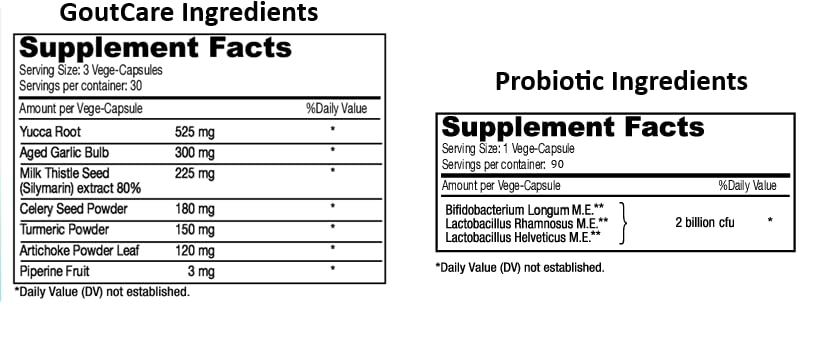 gc-goutcare-and-friendly-fighters-probio-3.jpg