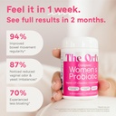 complete-probiotics-for-women-vaginal-ut-3.jpg