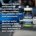 basic-brands-move-pureflex-glucosamine-c-4.jpg