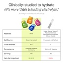 buoy-electrolyte-drops-variety-pack-dige-4.jpg