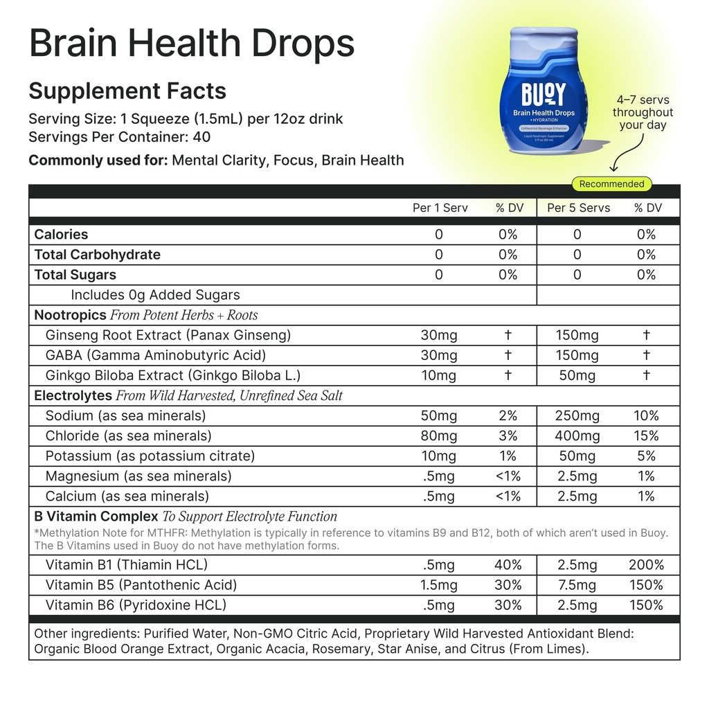 buoy-electrolyte-drops-variety-pack-dige-6.jpg