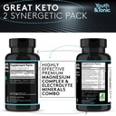 2pk-high-absorption-magnesium-complex-el-6.jpg