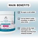 mt-capra-clean-electrolytes-trace-minera-5.jpg