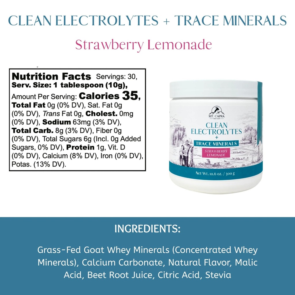 mt-capra-clean-electrolytes-trace-minera-2.jpg
