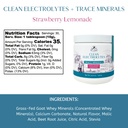 mt-capra-clean-electrolytes-trace-minera-2.jpg