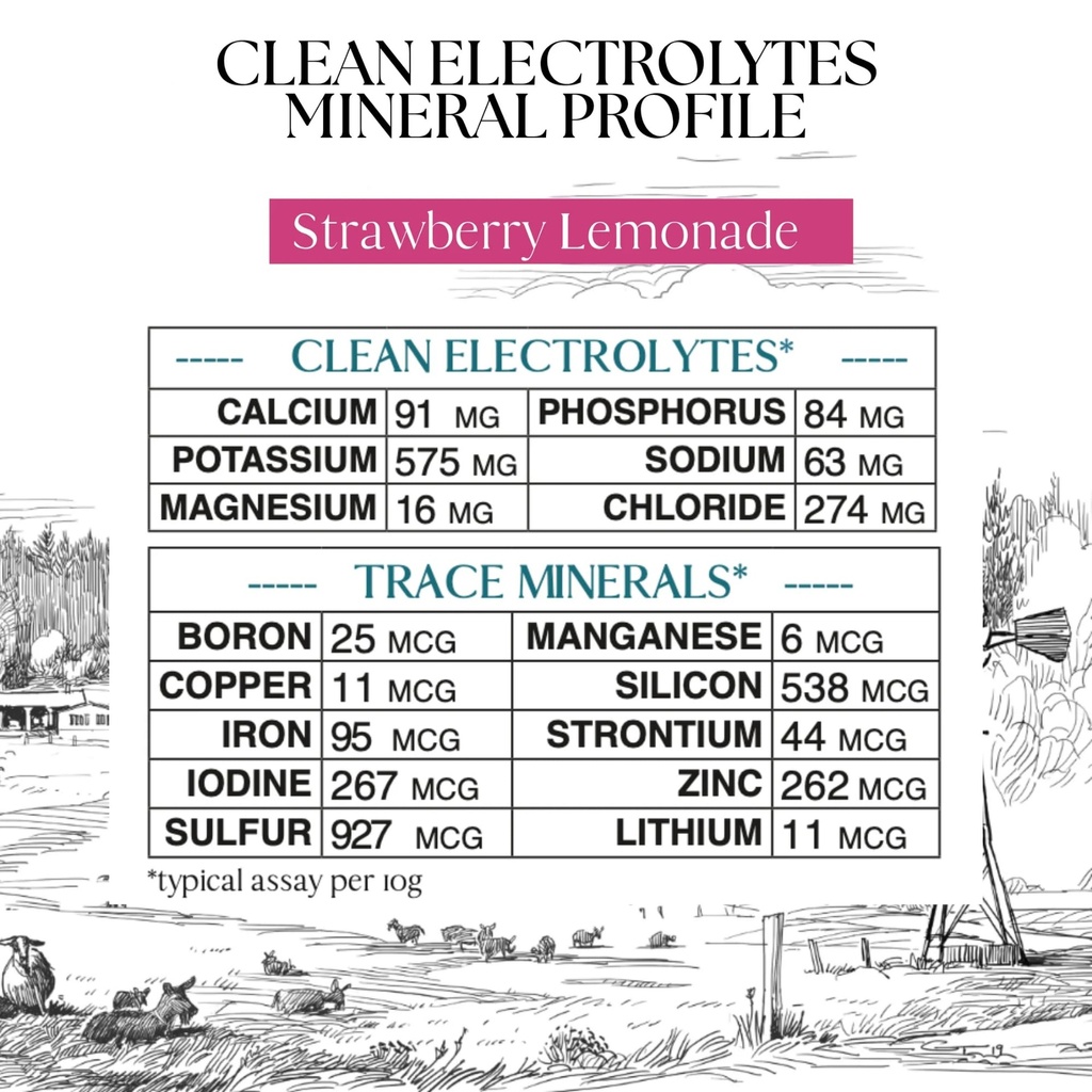 mt-capra-clean-electrolytes-trace-minera-3.jpg