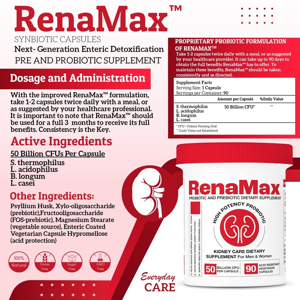 capsule-kidney-restores-kidney-care-supp-2.jpg
