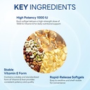 vitamin-world-vitamin-e-1000-iu-softgels-5.jpg