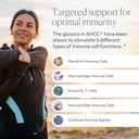 papillex-ahcc-supplement-maximum-strengt-5.jpg
