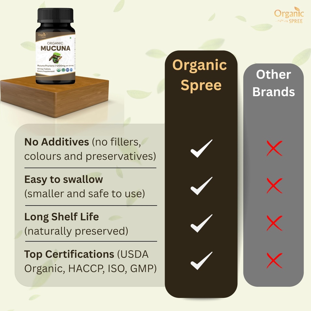 organic-spree-mucuna-tablets-usda-organi-5.jpg