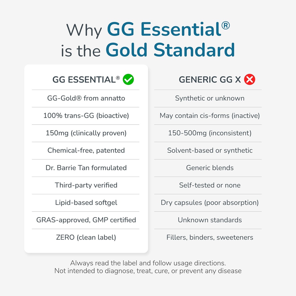 wellness-extract-geranylgeraniol-gg-150m-4.jpg