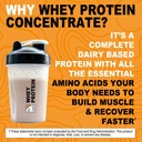 it-s-just-100-whey-protein-concentrate-m-5.jpg