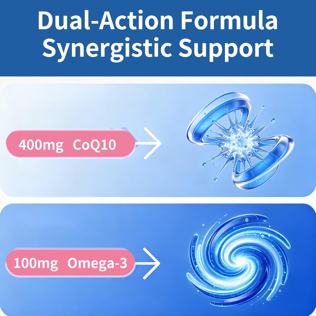 coq10-400mg-with-omega-3-fatty-acids-300-3.jpg