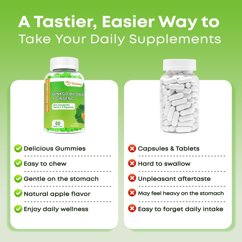 240mg-ginkgo-biloba-gummies-with-ginseng-6.jpg