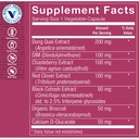 the-vitamin-shoppe-menopause-support-est-2.jpg
