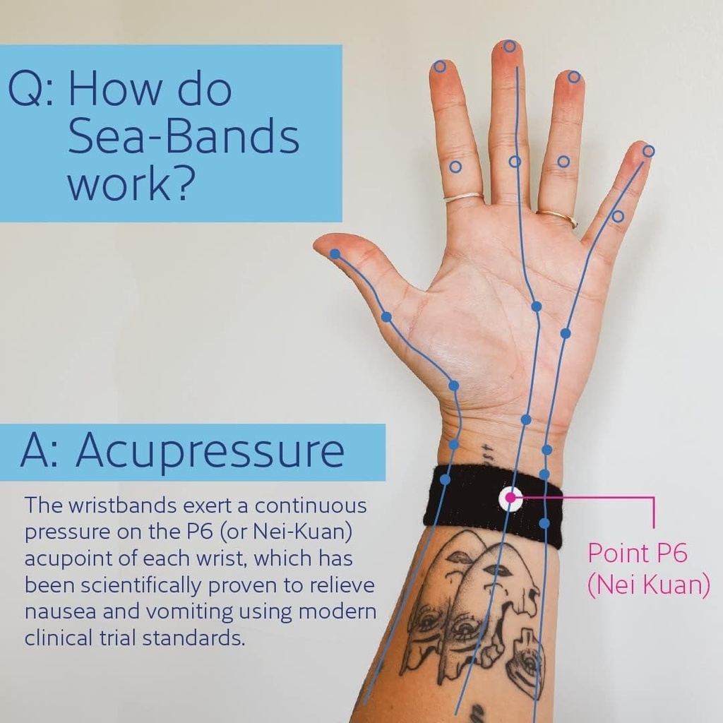 sea-band-anti-nausea-acupressure-wristba-4.jpg