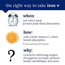 the-vitamin-shoppe-liquid-iron-easy-abso-4.jpg