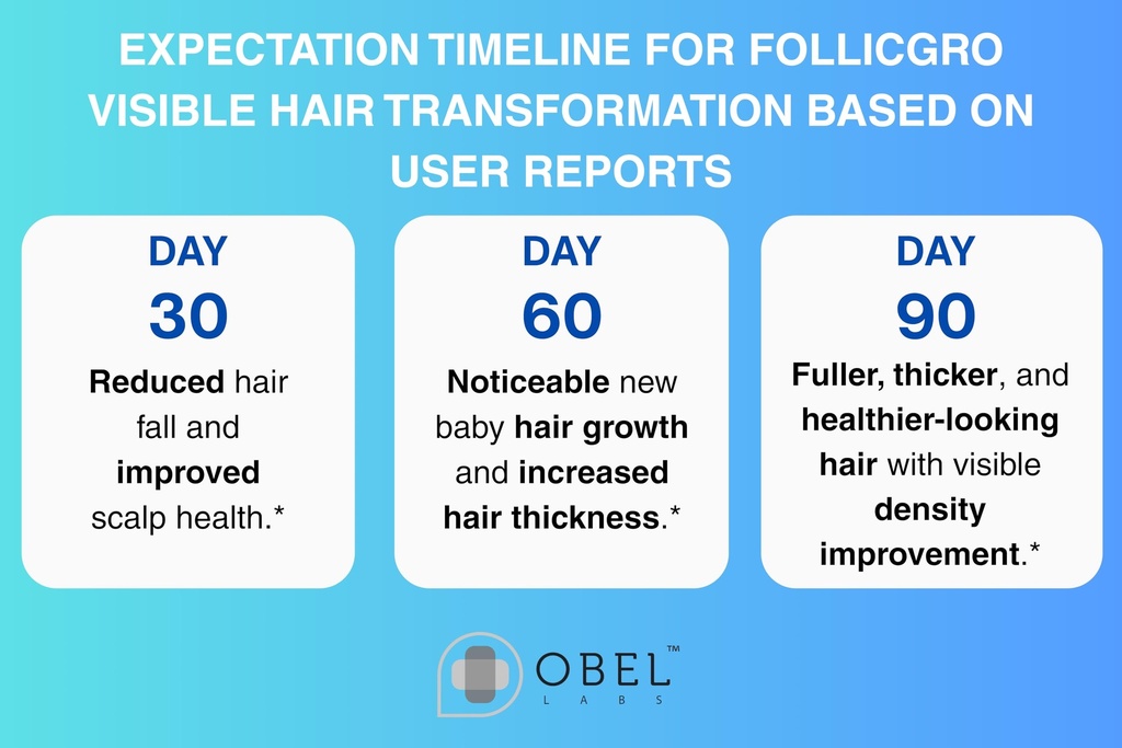 obel-follicgro-patented-premium-dht-bloc-5.jpg