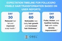 obel-follicgro-patented-premium-dht-bloc-5.jpg
