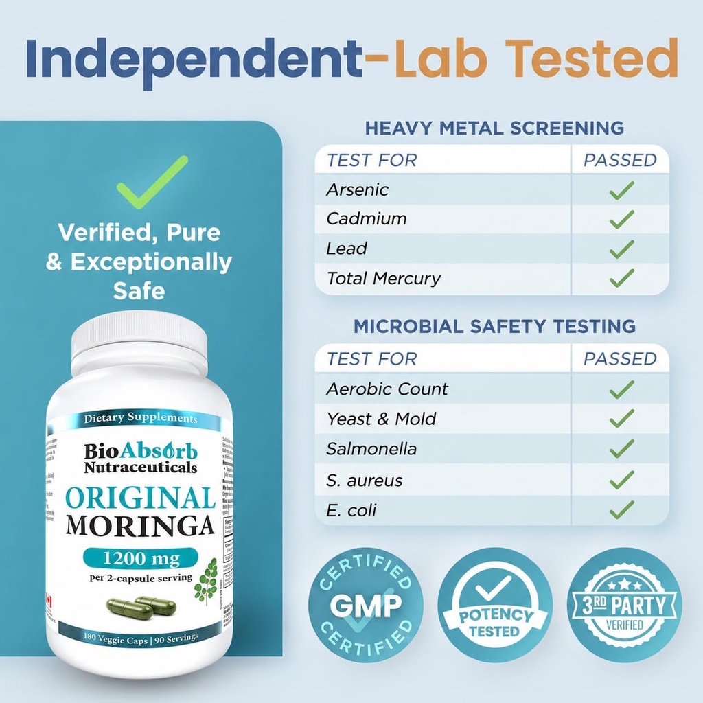 bio-absorb-moringa-capsules-1200mg-non-i-3.jpg