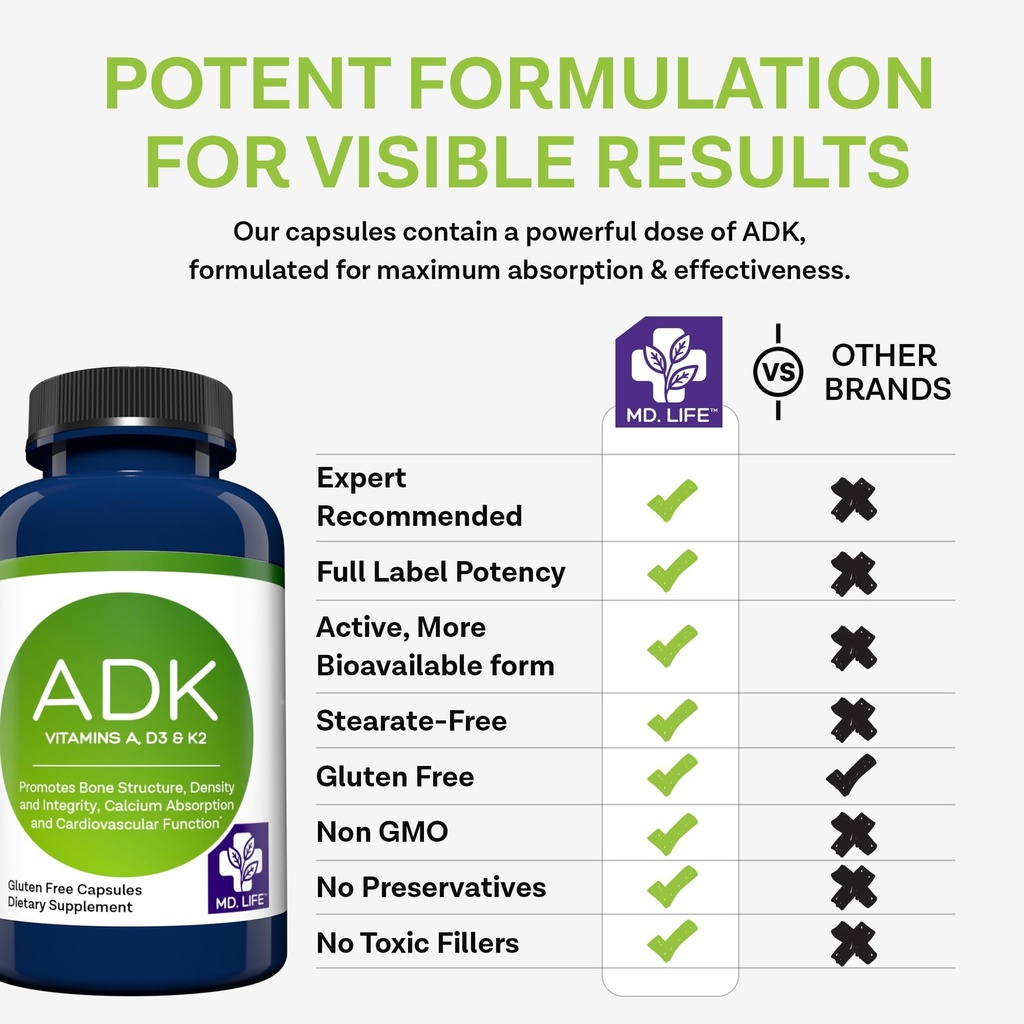 md-life-adk-vitamin-supplement-vitamin-d-5.jpg