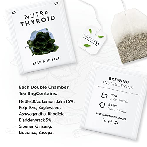 nutrathyroid-thyroid-health-tea-metaboli-4.jpg