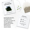nutrathyroid-thyroid-health-tea-metaboli-4.jpg