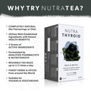 nutrathyroid-thyroid-health-tea-metaboli-3.jpg