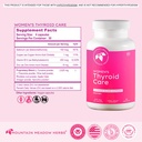 mountain-meadow-herbs-women-s-thyroid-ca-4.jpg
