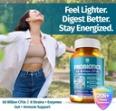 1-body-thyroid-support-supplement-60-bil-3.jpg