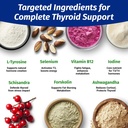 1-body-thyroid-support-supplement-60-bil-4.jpg