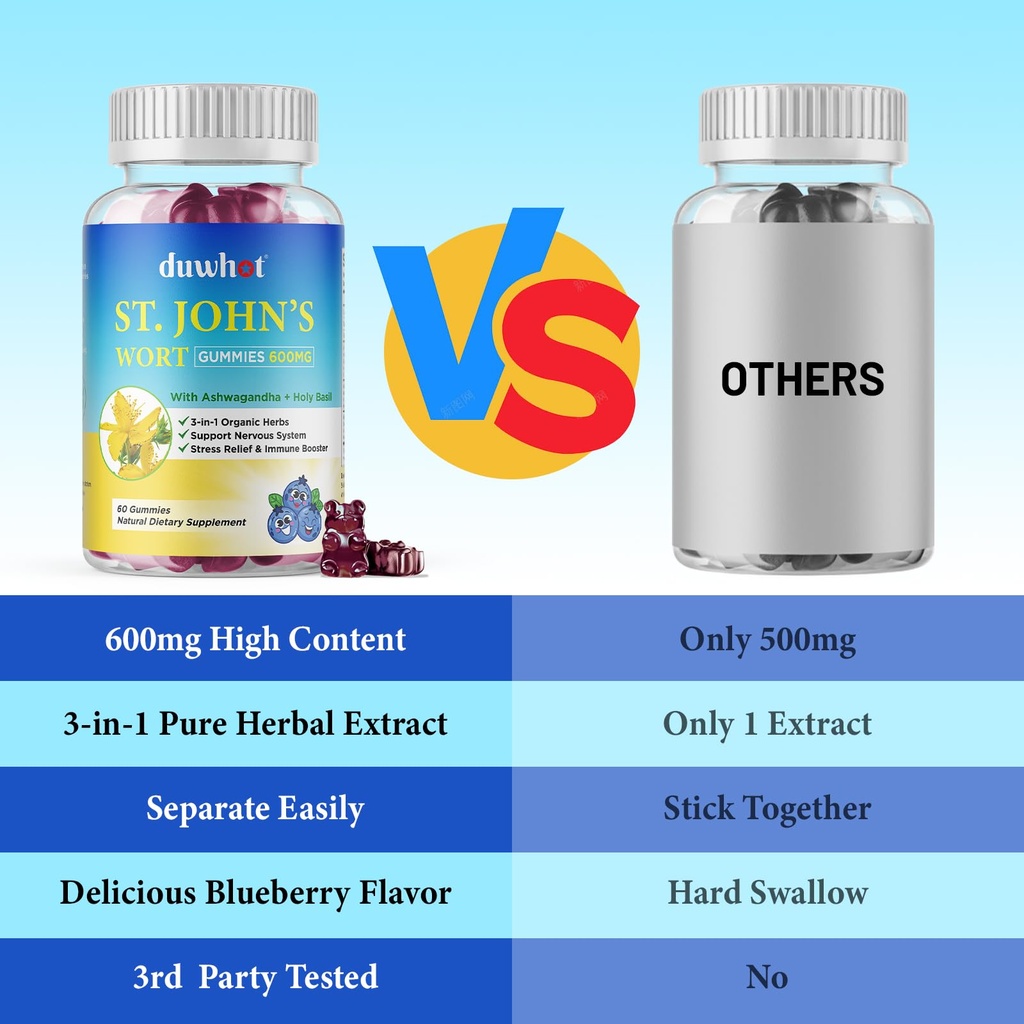 duwhot-st-john-s-wort-gummies-600mg-3-in-5.jpg