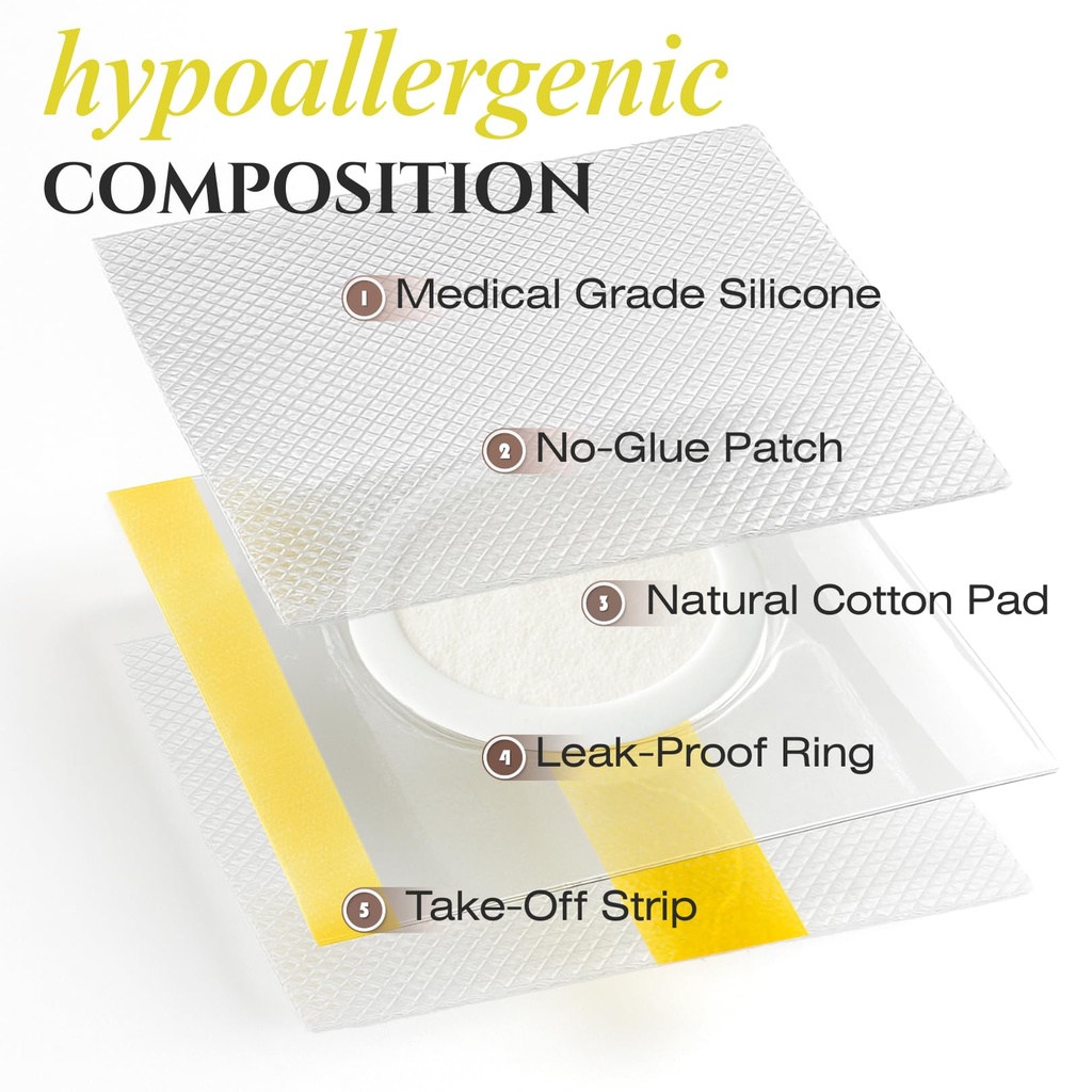 todicamp-belly-button-patches-medical-gr-3.jpg