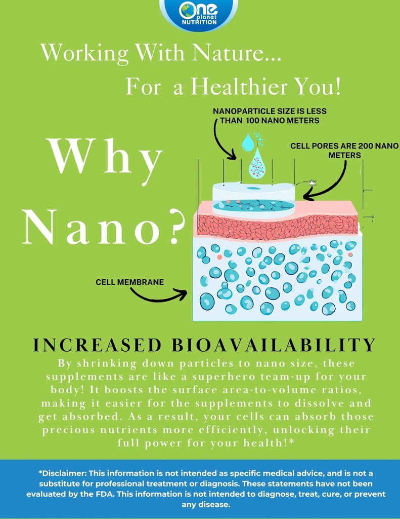 one-planet-nutrition-nano-gotu-kola-250--3.jpg