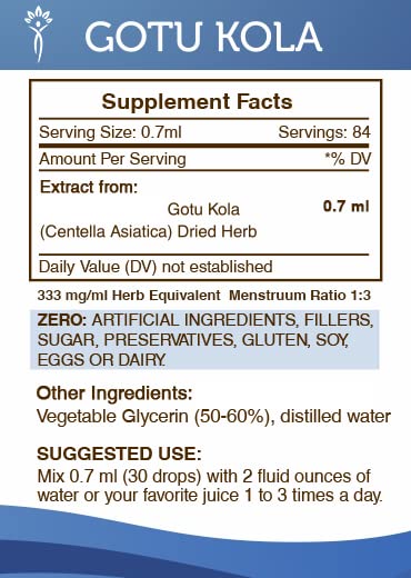 secrets-of-the-tribe-gotu-kola-tincture--4.jpg