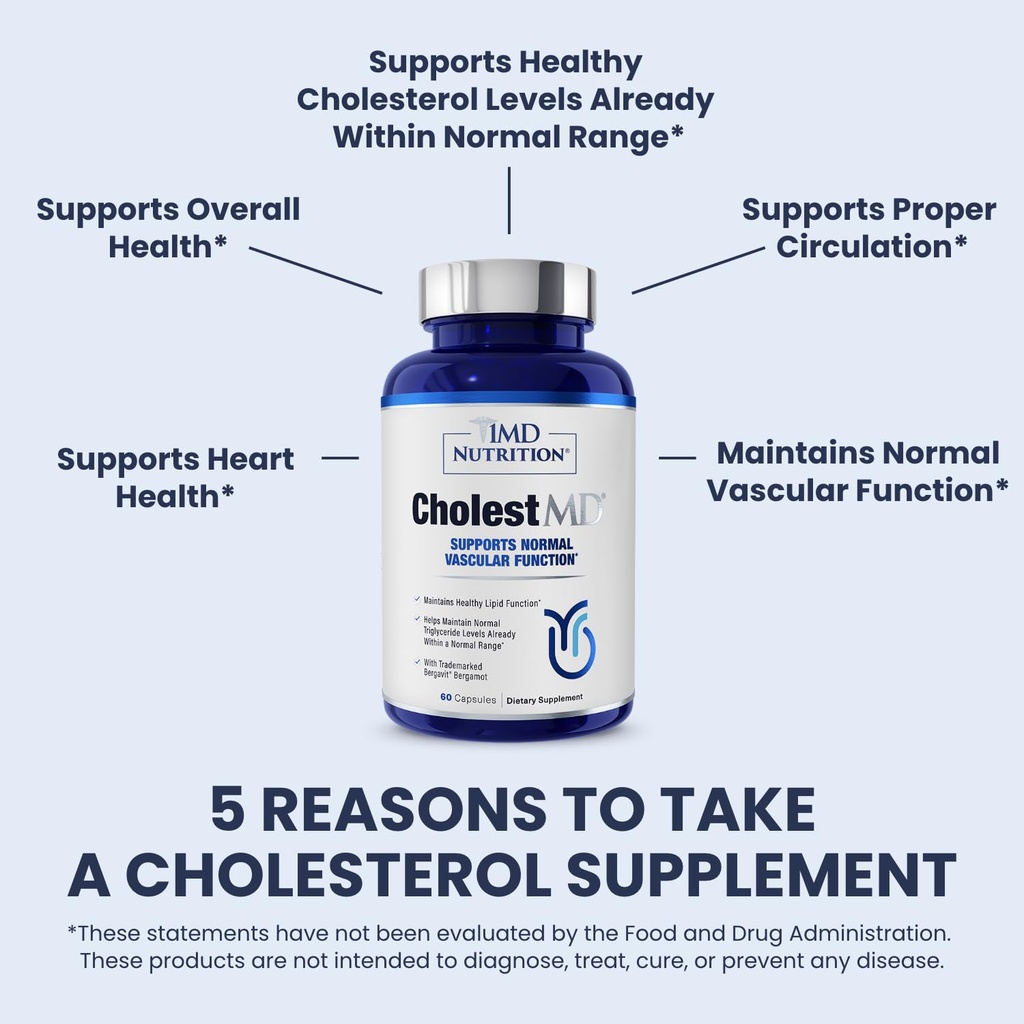 1md-nutrition-cholestmd-with-olive-leaf--2.jpg