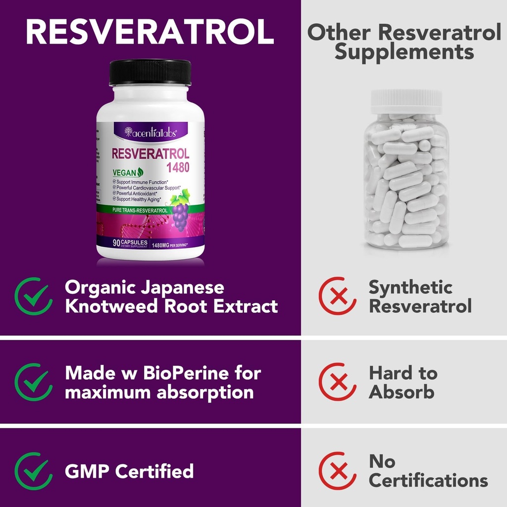 100-natural-resveratrol-1480mg-per-servi-4.jpg